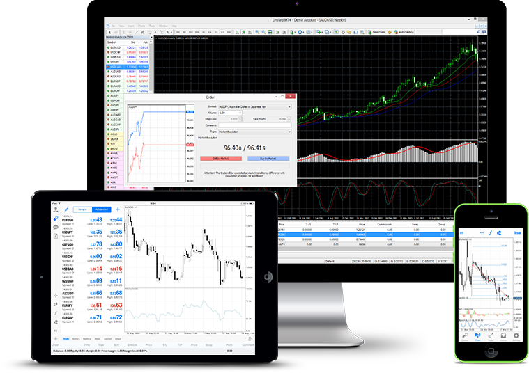 Trading Platform