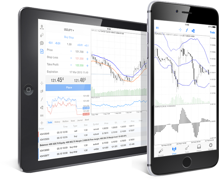 Tablet Trader